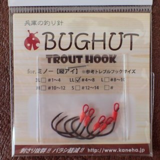 Sports Fishing Tools かねは商店 (Page 2)